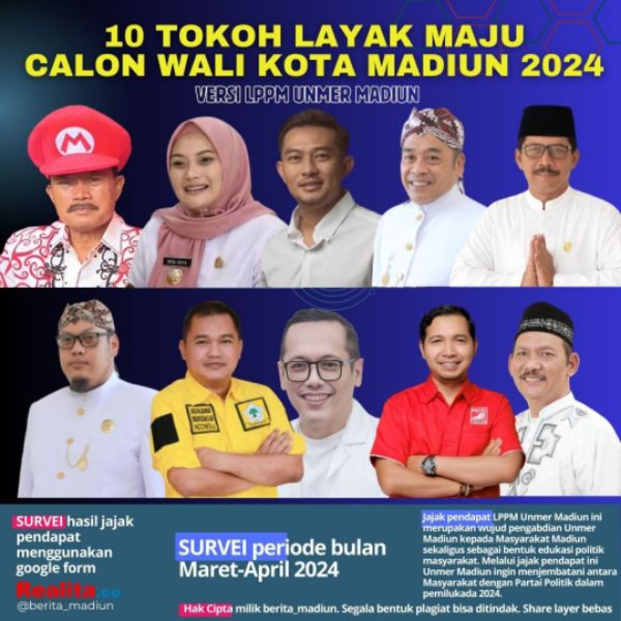 Tokoh layak maju calon Walikota.