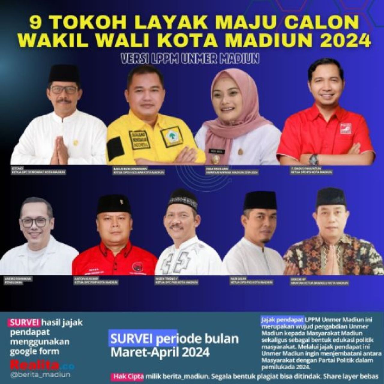 Tokoh layak maju calon Wakil Walikota.