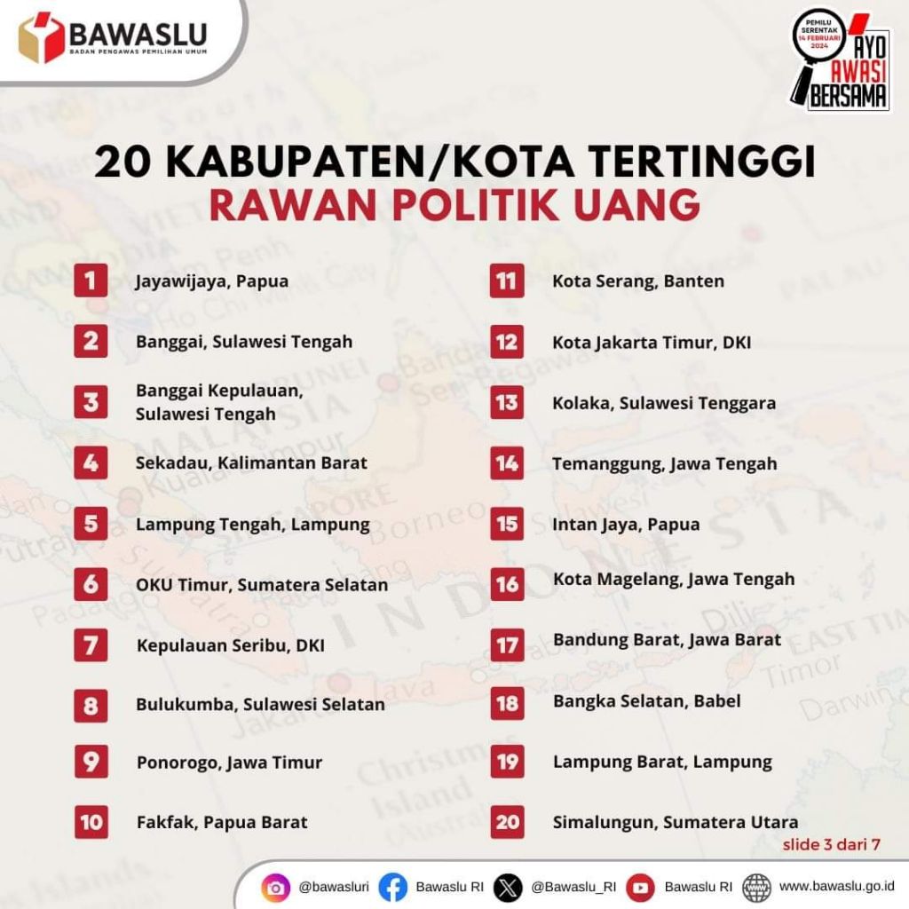 Rilis resmi Bawaslu terkait 20 daerah di Indonesia yang rawan politik uang. 
